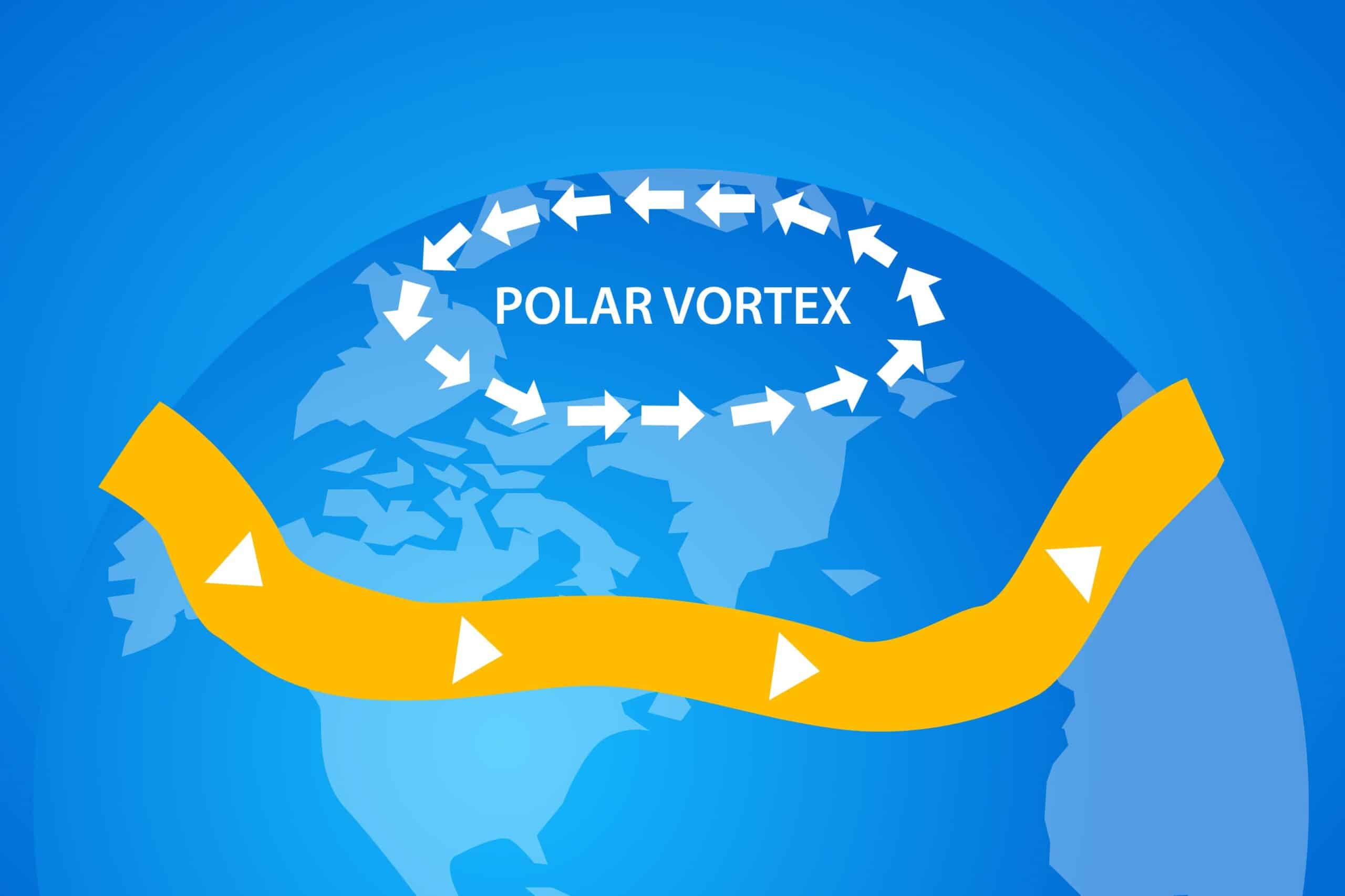 polar vortex diagram