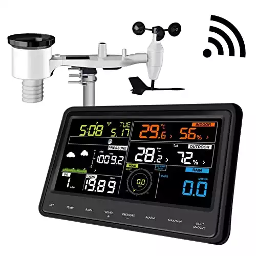 Ecowitt WS2910 Weather Station