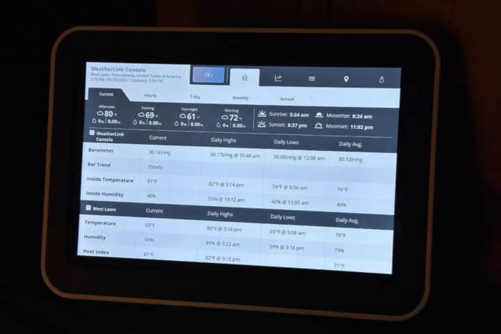 WeatherLink Console met stationgegevens.