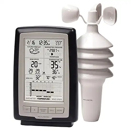 AcuRite Notos (3-in-1) Weather Station