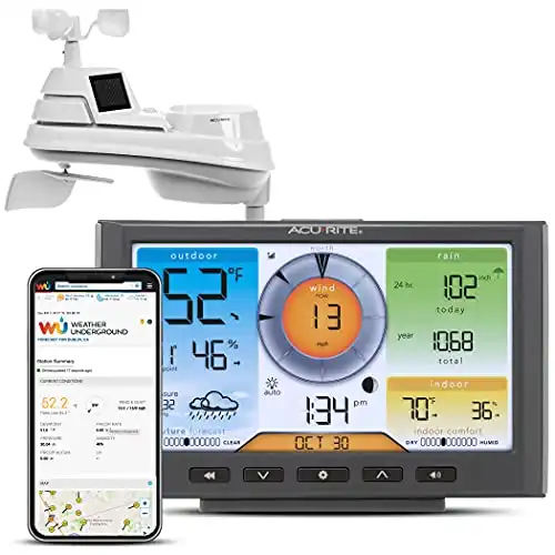 AcuRite Iris (5-in-1) Home Weather Station