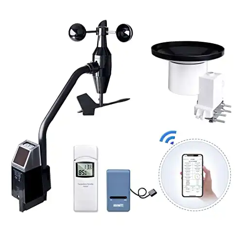 Ecowitt GW1102 Wetterstation