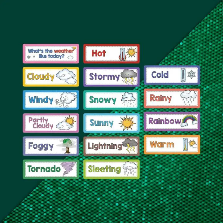 Weather conditions chart with icons and labels.