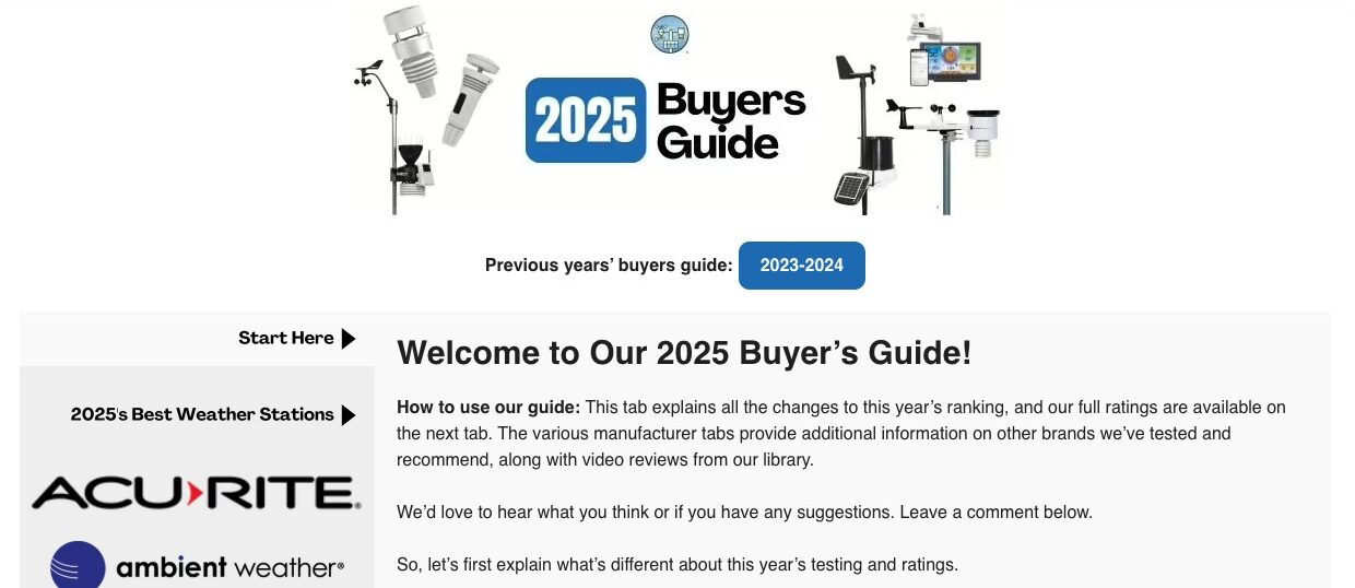 Screenshot buyers guide screenshot